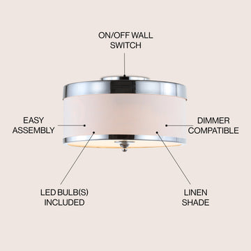 David 15" Metal LED Flush Mount - JONATHAN Y
